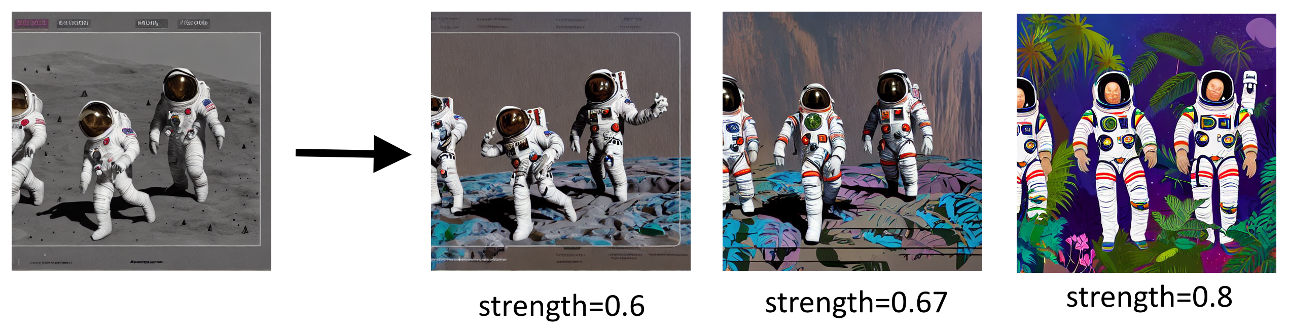 strength