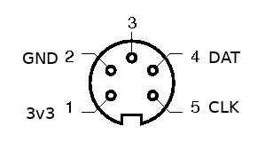 pinout