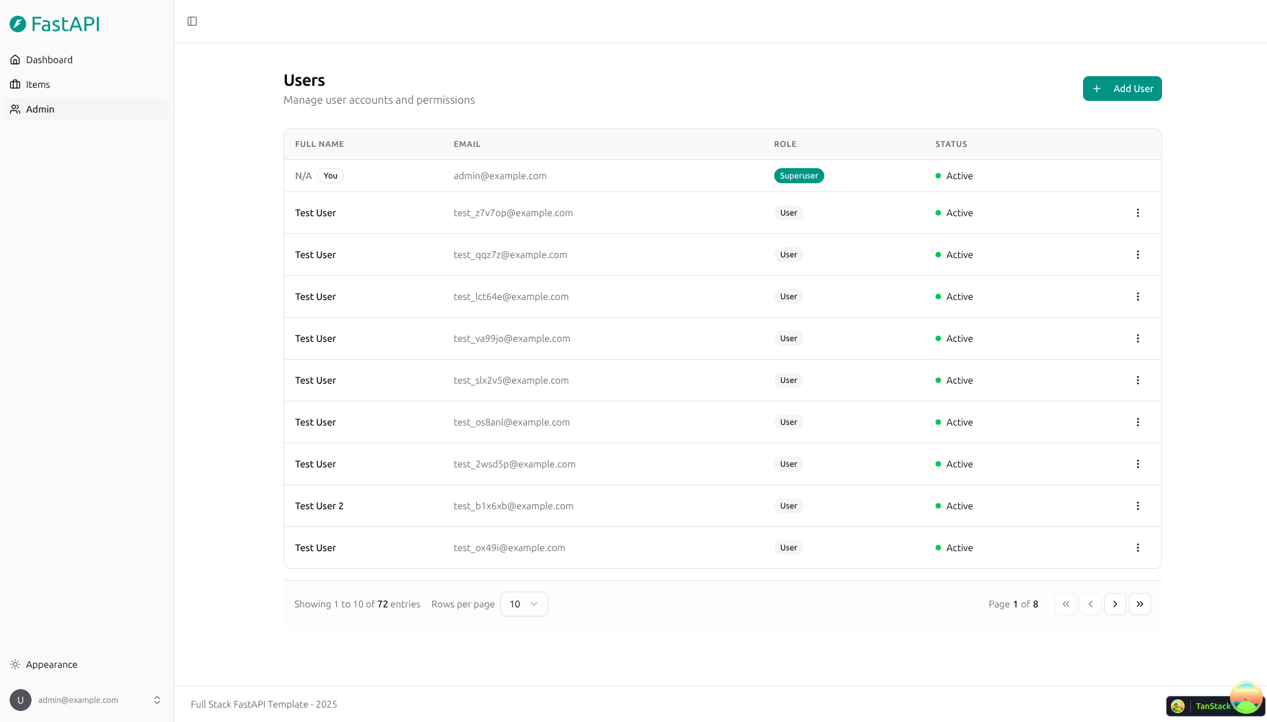Admin dashboard screenshot