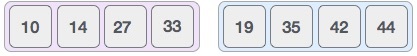 Merge Sort5