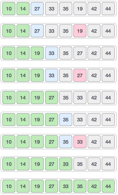 Selection Sort6