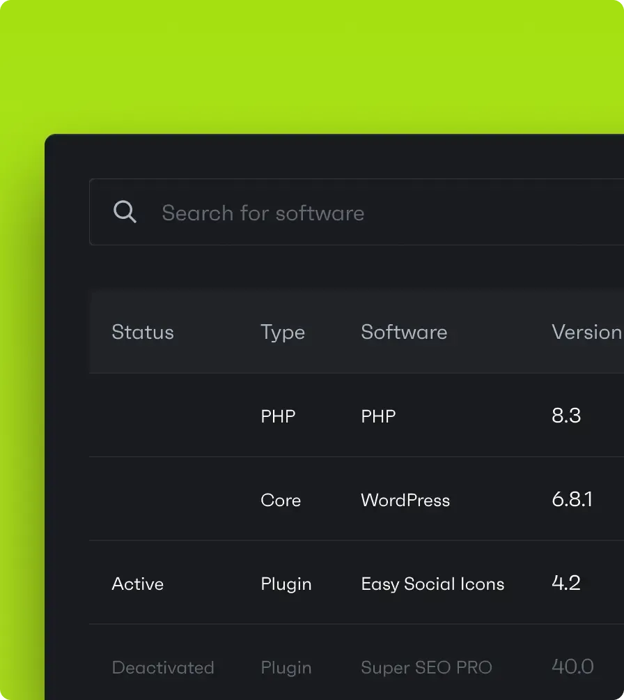 Features Analysis