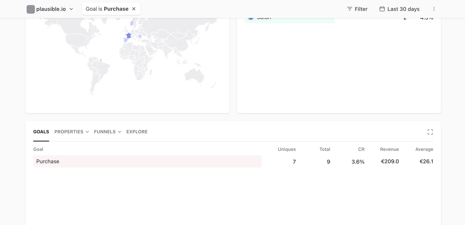 Ecommerce revenue goal in Plausible