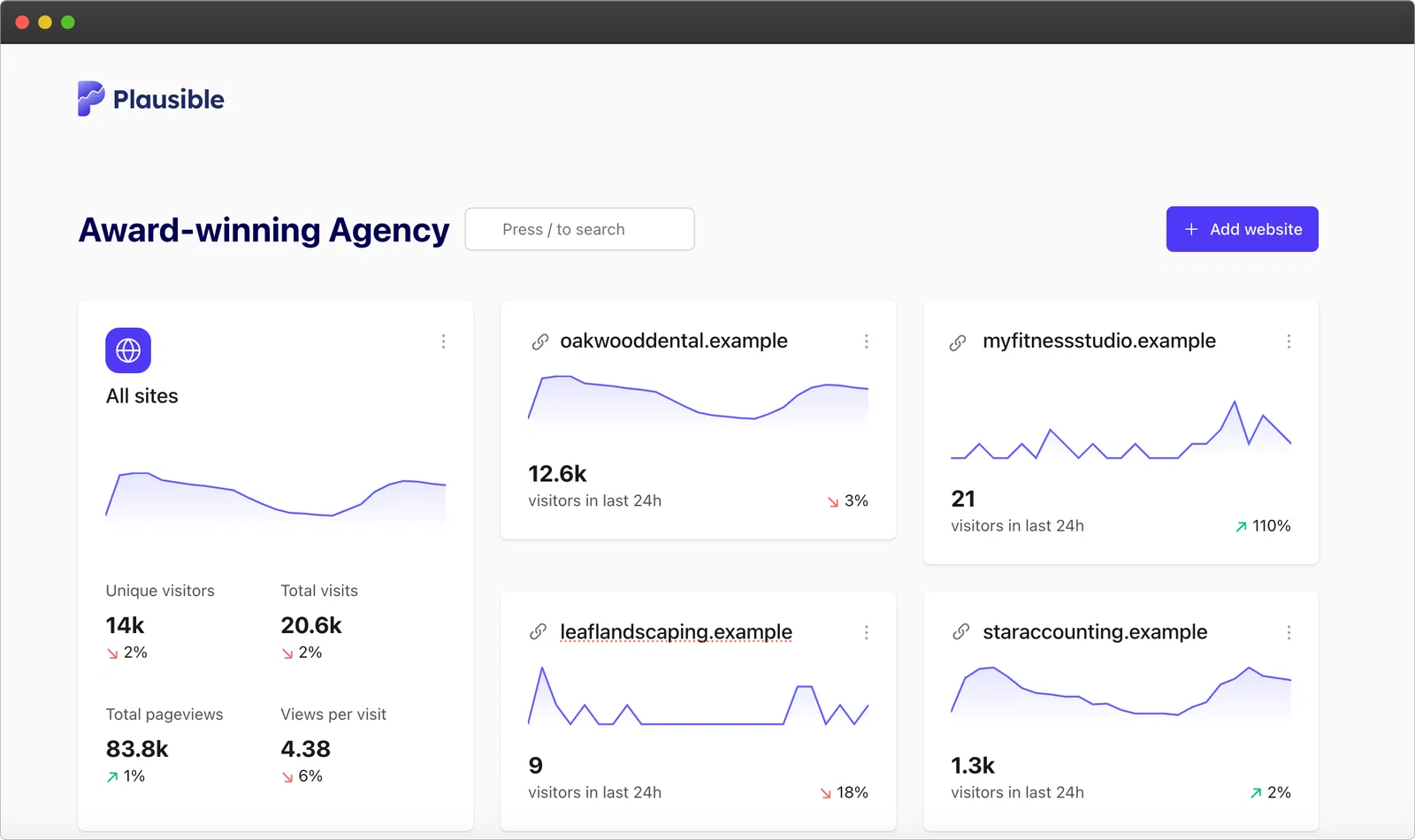 Switch between sites in Plausible Analytics Switch between sites in Plausible Analytics