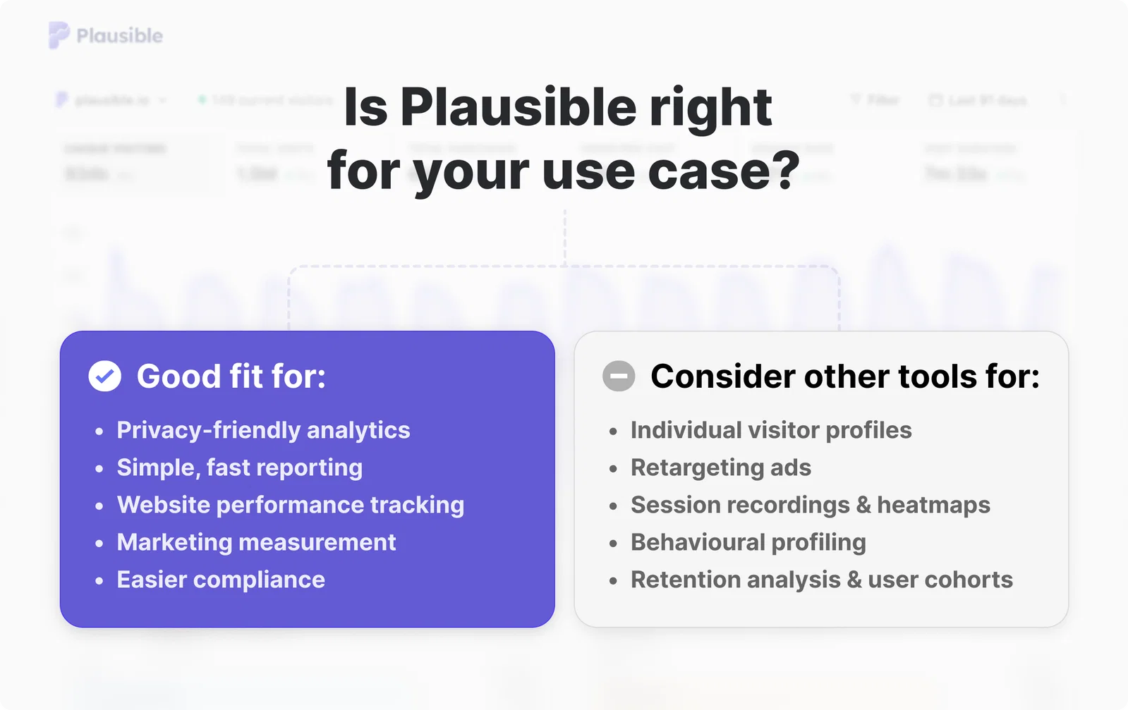 When Plausible is the right fit When Plausible is the right fit