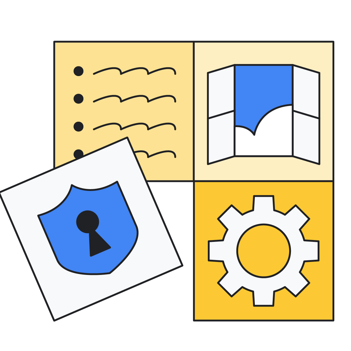 cloud compliance